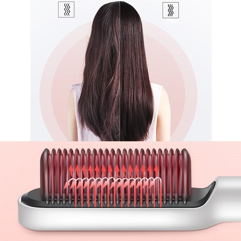 Ceramic Style 909 Hair Brush